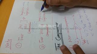 Operational Amplifier 28 The comparator مضخم العمليات المقارن [upl. by Gide229]