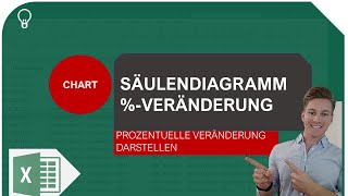 Säulendiagramm mit prozentueller Veränderung und bedingter Formatierung I Excelpedia [upl. by Arrakat]