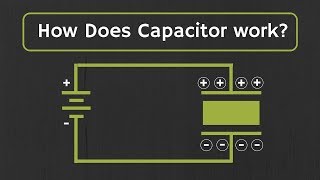 How does a capacitor work [upl. by Baseler]