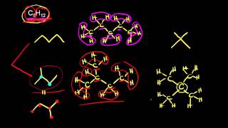 Structural constitutional isomers  Structure and bonding  Organic chemistry  Khan Academy [upl. by Lyman]