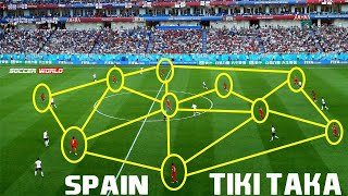 Spain Tiki Taka How They Play The Beautiful Game [upl. by Assirek453]