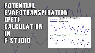 Potential EvapoTranspiration PET calculation in R studio using 3 different methods [upl. by Weitman56]