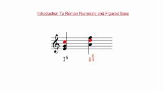 Introduction to Roman Numerals and Figured Bass Notation [upl. by Reinhard]