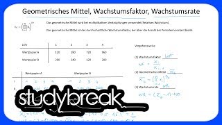 Geometrisches Mittel Wachstumsfaktor Wachstumsrate  Statistik [upl. by Retlaw]