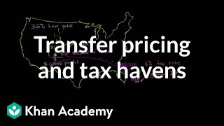 Transfer pricing and tax havens  Taxes  Finance amp Capital Markets  Khan Academy [upl. by Tilney365]