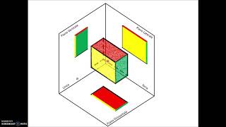 Proiezioni Ortogonali come si eseguono parallelepipedo [upl. by Barclay]