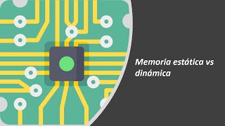 Memoria estática vs dinámica [upl. by Cerell]