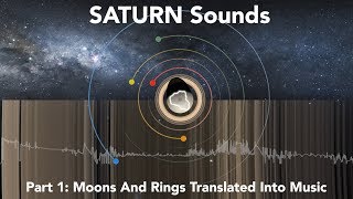 SATURN Sounds Part 1 Moons And Rings Translated Into Music [upl. by Neltiac]