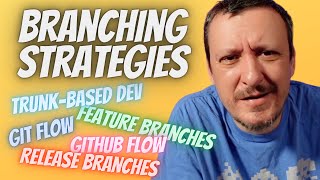 Branching Strategies Explained [upl. by Gurtner481]