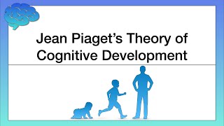 Jean Piaget’s Theory of Cognitive Development [upl. by Odiug]