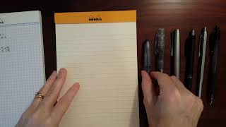 Rhodia Premium Fast Drying Fountain Pen Paper [upl. by Naashom]