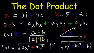 Dot Product of Two Vectors [upl. by Daitzman609]