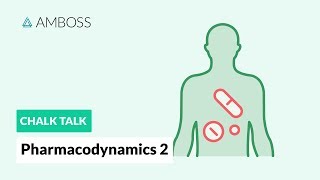 Pharmacodynamics  Part 2 Doseresponse Relationship [upl. by Vashtee]