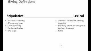 Types of Definitions [upl. by Okim]