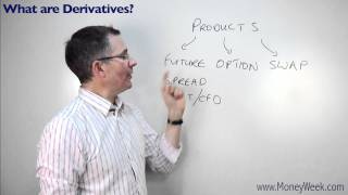 What are derivatives  MoneyWeek Investment Tutorials [upl. by Anoved]