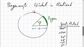 Winkel im Bogenmaß [upl. by Ennairrek]