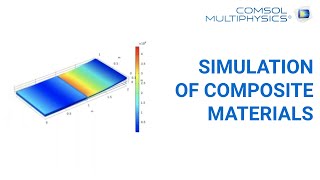 COMSOL Webinar Simulation of Composite Materials [upl. by Liagabba393]