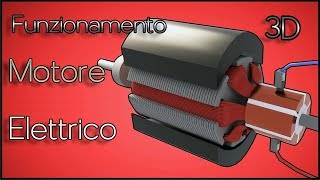 Motore Elettrico Corrente Continua DC Funzionamento 3D ⚙️ [upl. by Fine]