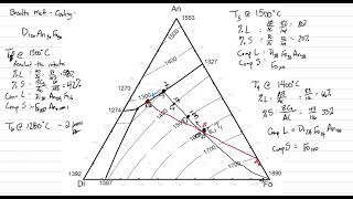 Phase Diagram 4 Ternary Example [upl. by Nefets]