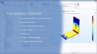 How to Use the COMSOL Desktop® Modeling Environment [upl. by Phillip]