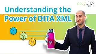 Understanding the Power of DITA XML [upl. by Aronson143]