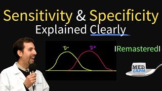 Sensitivity vs Specificity Explained Medical Biostatistics [upl. by Danita]