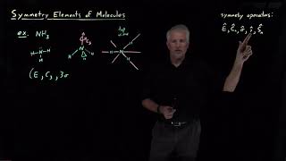 Symmetry Elements of Molecules [upl. by Bauer]