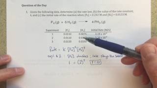 Solving a Rate Law Using the Initial Rates Method [upl. by Eniwtna]