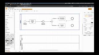 BPMN Tutorial  Diagramsnet BPMN Example [upl. by Wolpert]