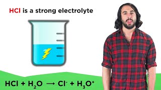 What Are Electrolytes [upl. by Ryter109]