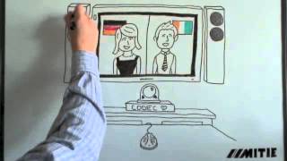 Introduction to Video Conferencing [upl. by Eimor]