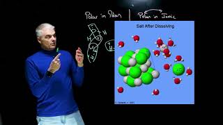 Polarity and Dissolving in Chemistry [upl. by Sidnala]