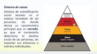 TIPOS DE ESTRATIFICACION SOCIAL [upl. by Asital]