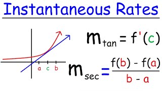 Instantaneous Rate of Change [upl. by Isleana]