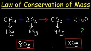 Law of Conservation of Mass  Fundamental Chemical Laws Chemistry [upl. by Snej]