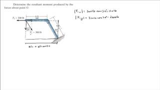 Determine the resultant moment produced by the forces about point O [upl. by Newman423]