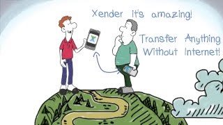 Xender file transfer amp sharing app [upl. by Ydner340]