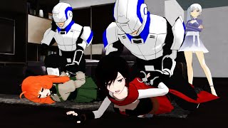 MMD RWBY RWBY on Crack 6 [upl. by Yrakaz319]