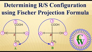 Determining RS Configuration using Fischer Projection Formula [upl. by Ange]