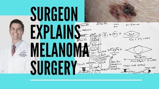 Anatomy  The Three Types of Skin Cancers [upl. by Skye183]