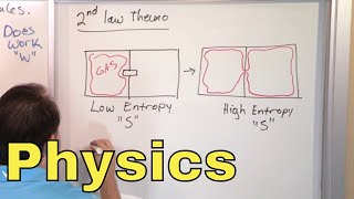 02  Introduction to Physics Part 2 Thermodynamics amp Waves  Online Physics Course [upl. by Yrreg797]