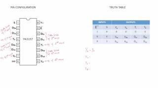 IC 74LS157 [upl. by Caryn]