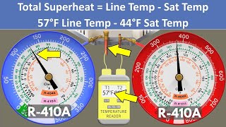 Practice Checking the Charge of an R410A Air Conditioner with SUPERHEAT METHOD 5 Scenarios [upl. by Latsyrk]