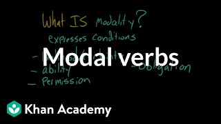 Modal verbs  The parts of speech  Grammar  Khan Academy [upl. by Amo]