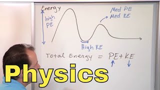 01  Introduction to Physics Part 1 Force Motion amp Energy  Online Physics Course [upl. by Mukerji737]