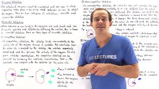 Reversible and Irreversible Enzyme Inhibition [upl. by Kendrick306]