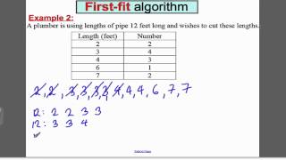 Bin Packing Algorithms Tutorial 5 D1 EDEXCEL ALevel [upl. by Kacerek]