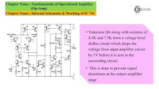 Internal Schematic of IC 741  Introduction to Operational Amplifiers  Linear Integrated Circuits [upl. by Gaultiero]