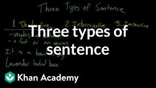 Three types of sentence  Syntax  Khan Academy [upl. by Kamin844]