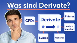 Was sind Derivate Einfach erklärt  Finanzlexikon [upl. by Sigfried67]